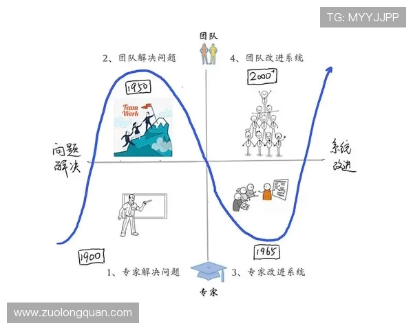 Keria辅助核心打法解析与团队协作技巧提升指南 Keria辅助核心打法解析与团队协作技巧提升指南