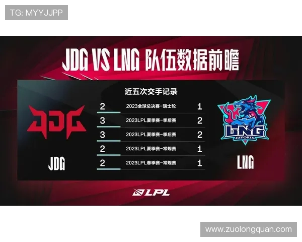 BLG与JDG激战正酣 谁能在这场顶级对决中笑到最后 BLG与JDG激战正酣 谁能在这场顶级对决中笑到最后