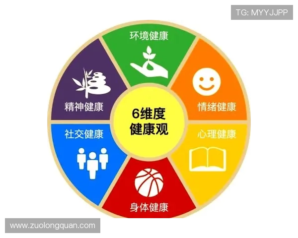 探索运动的多重魅力：从身体健康到心理平衡的全面影响分析