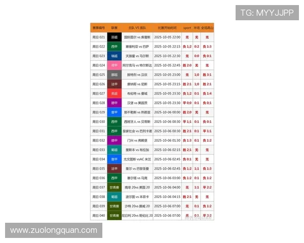 全球体坛最新赛事比分汇总与精彩瞬间全景解析