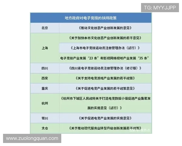 电竞产业崛起与未来发展趋势探索分析及影响力研究