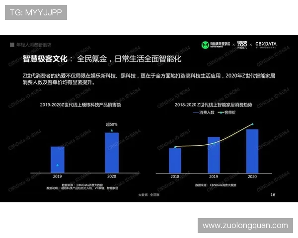 全球电竞产业融合发展与青年文化创新驱动的未来趋势分析