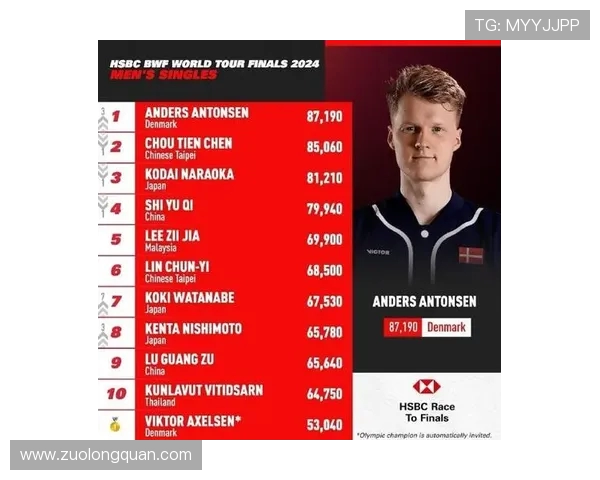 羽毛球技术排行榜：杭州羽毛球队位居第5名